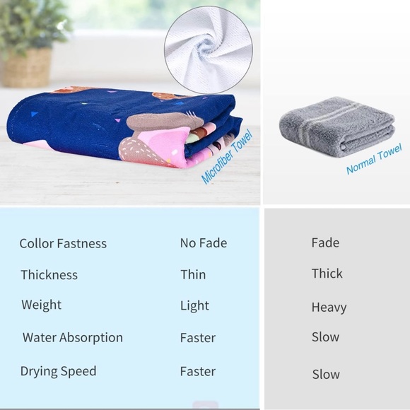 Oversized Sloth Donut Beach Towel for Women Girls Kids, Super Soft Microfiber - Picture 6 of 6